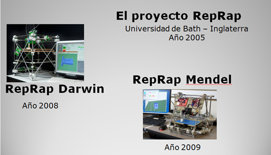 Proyecto RepRap